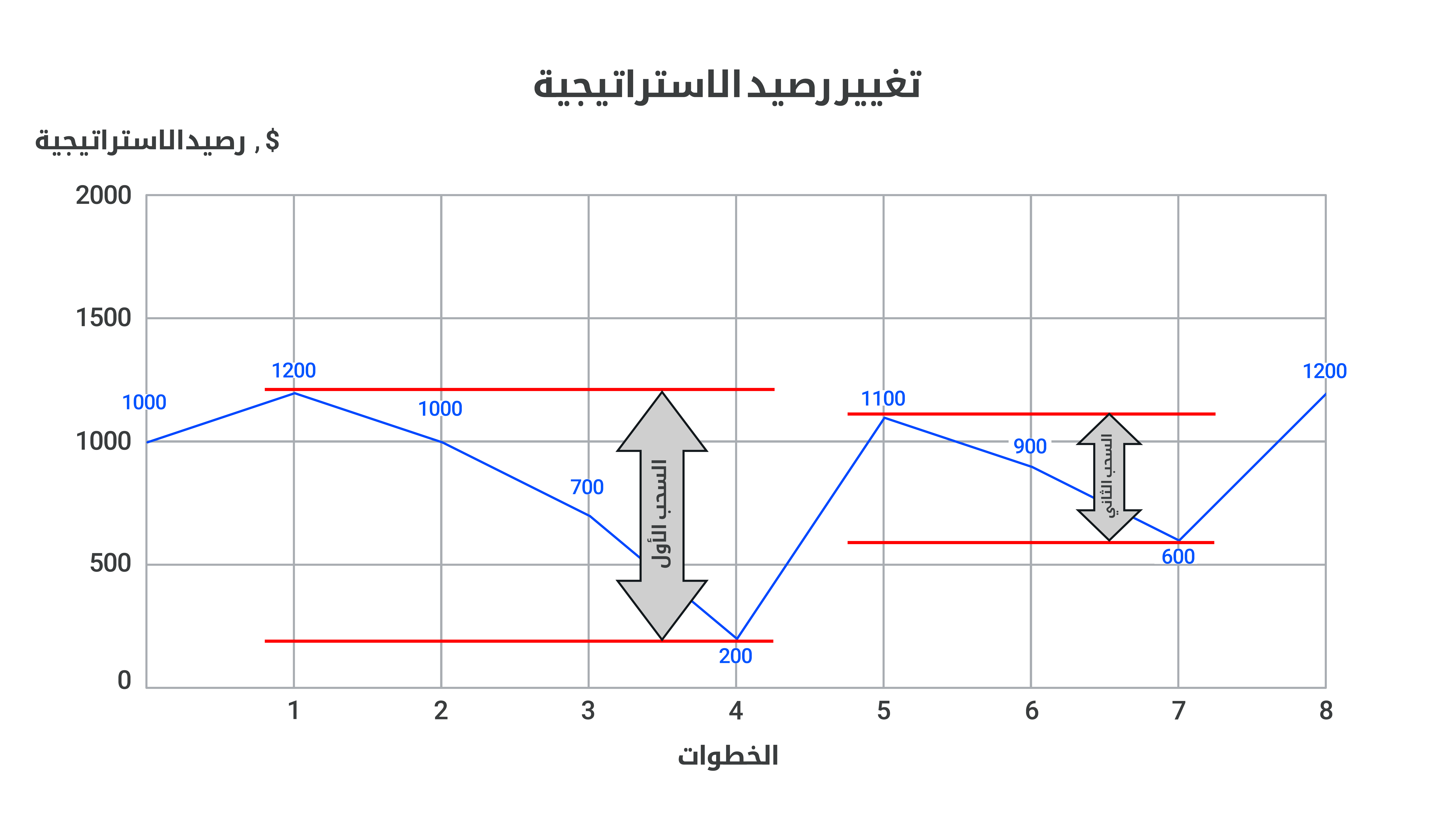 AR_DrawDown.png