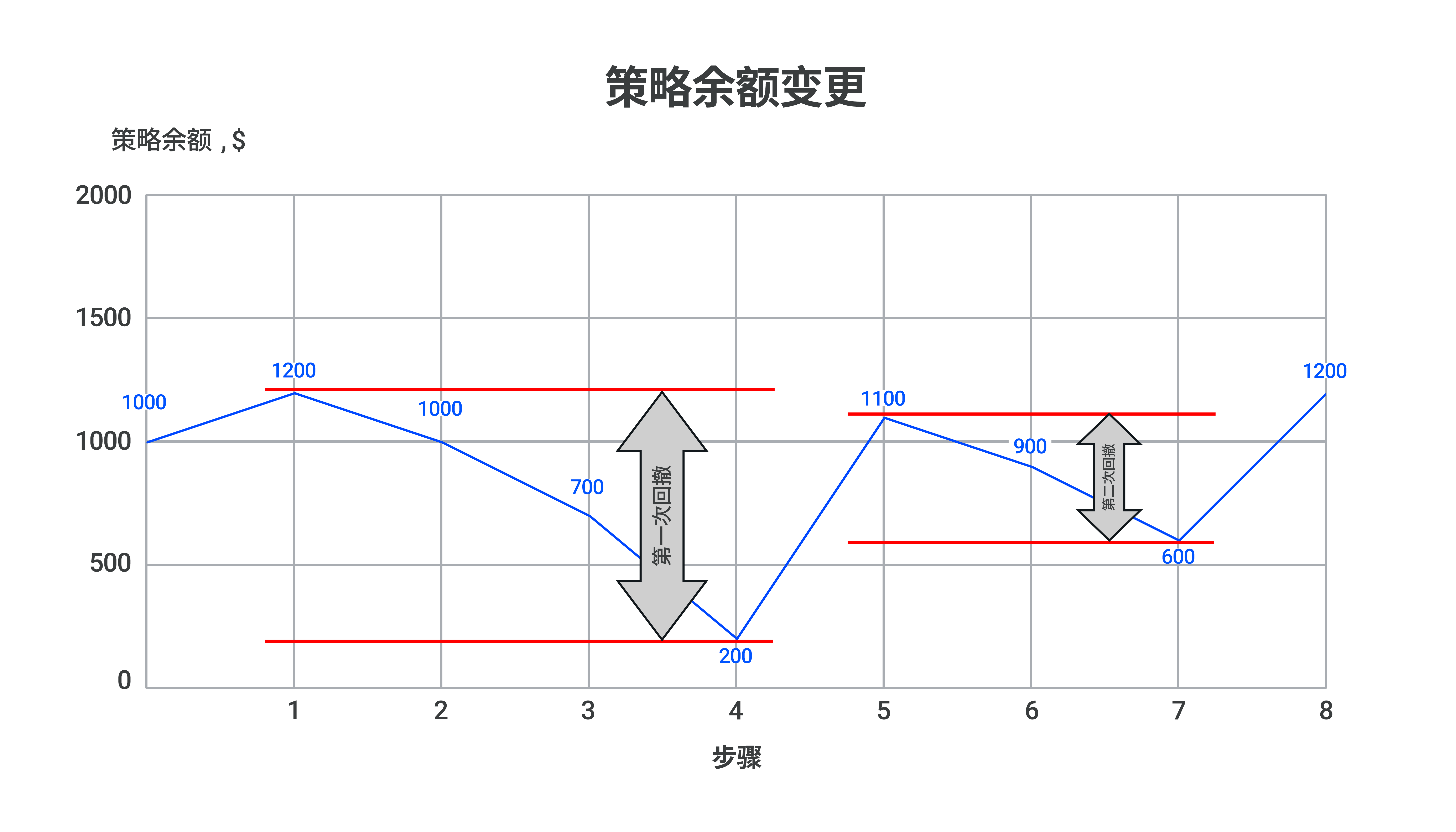 ZH_DrawDown.png