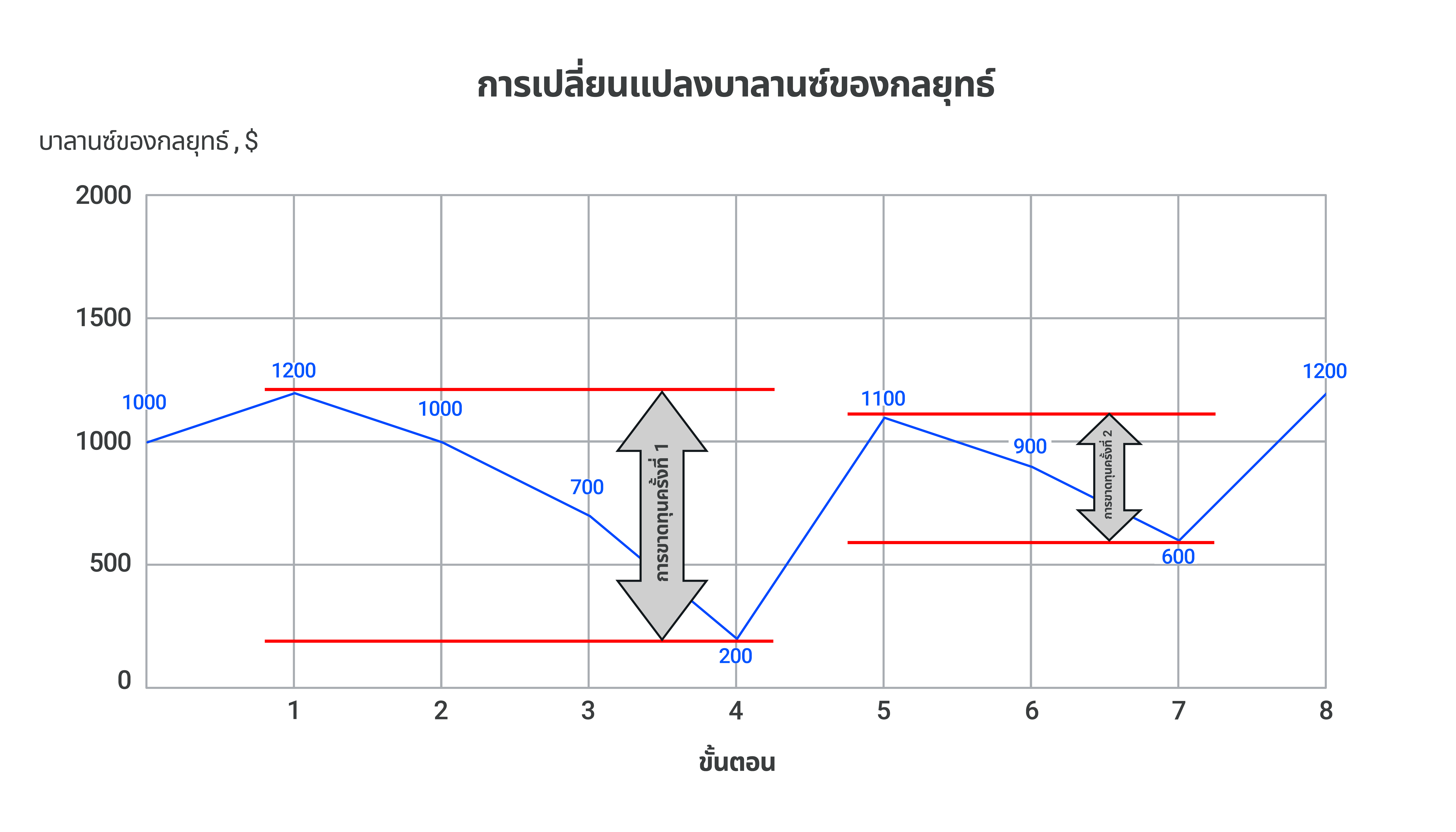 TH_DrawDown.png