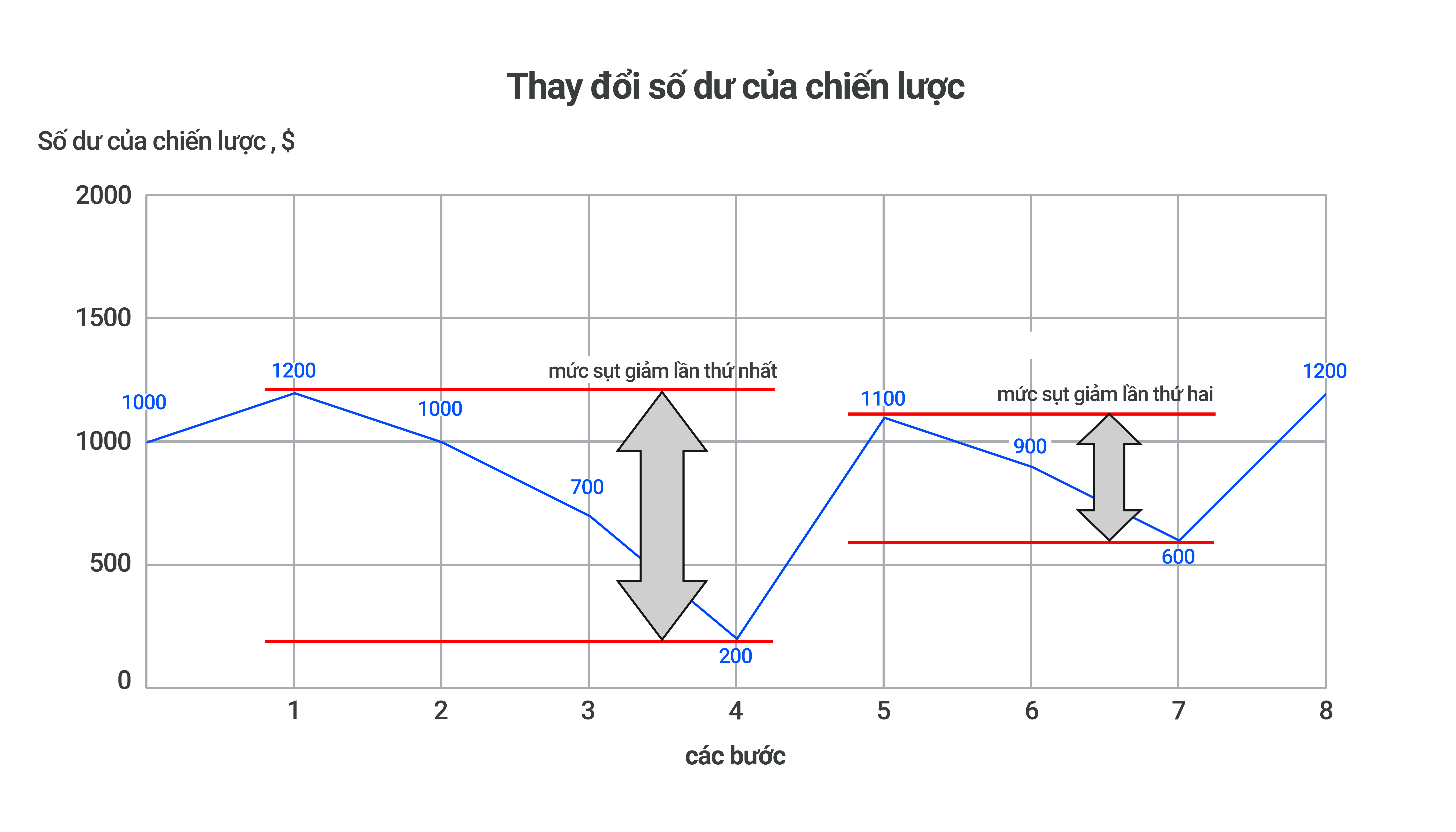 VI_DrawDown.png