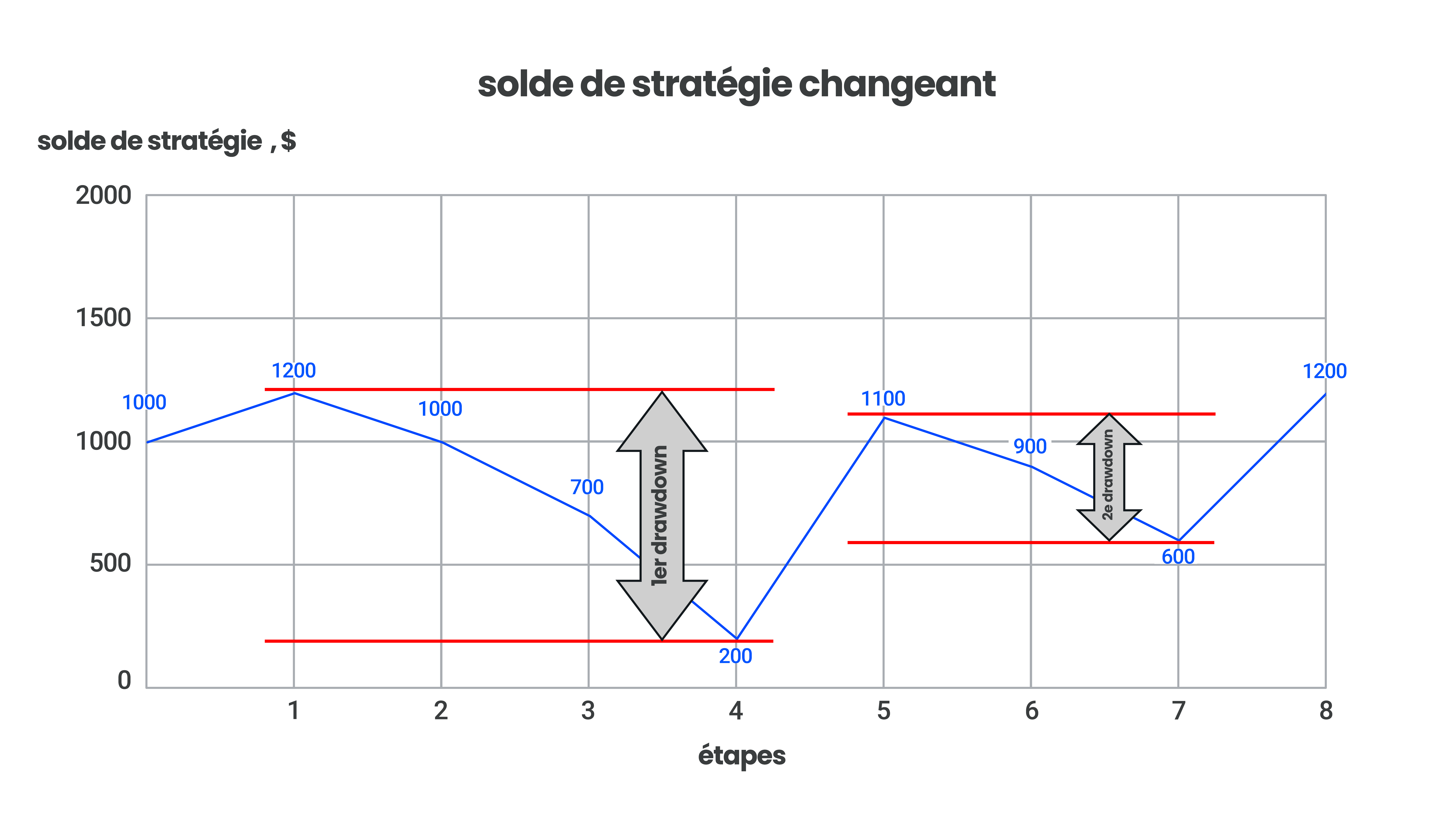 FR_Maximum-drawdown.png