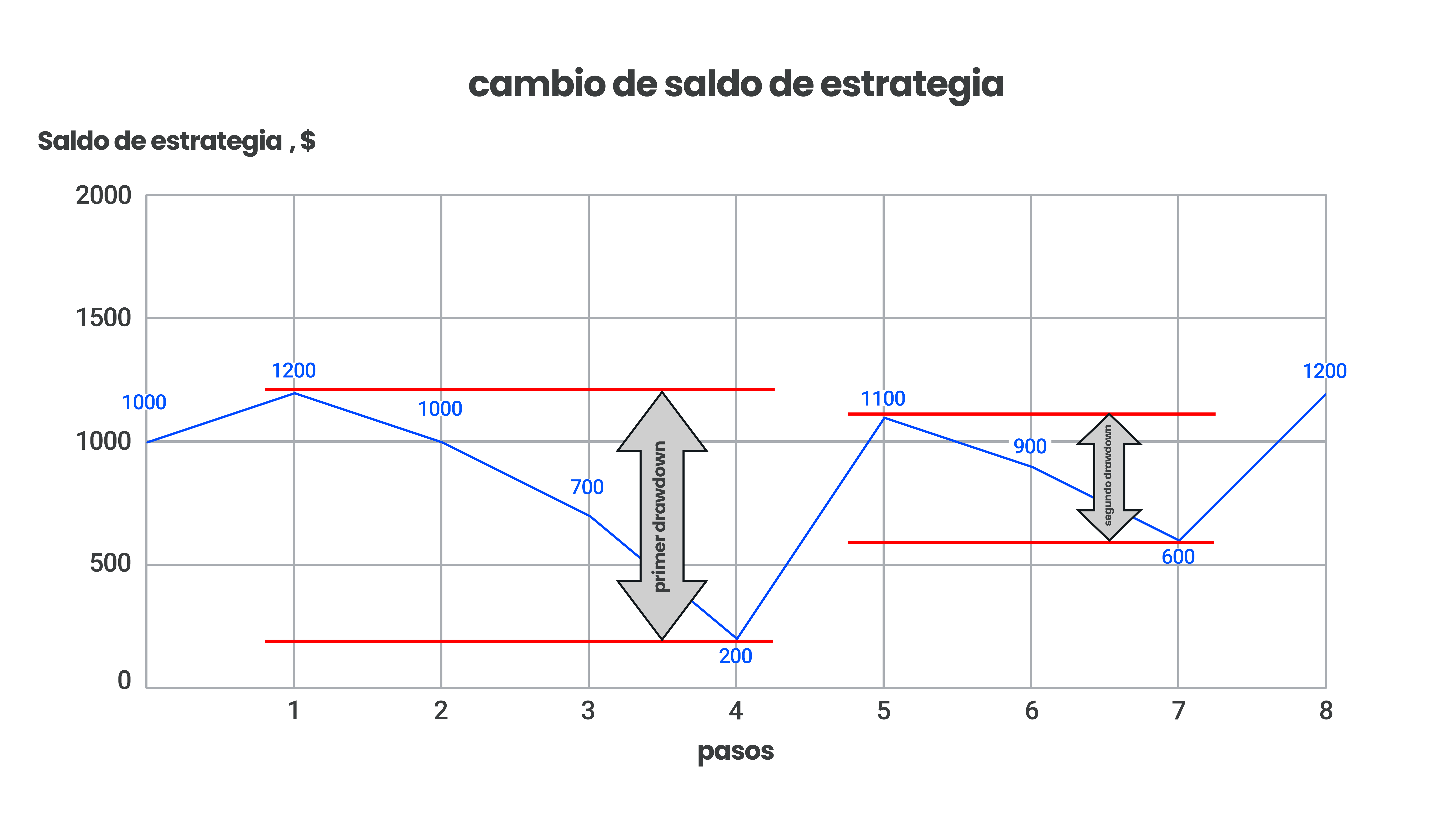 ES_Maximum-drawdown.png