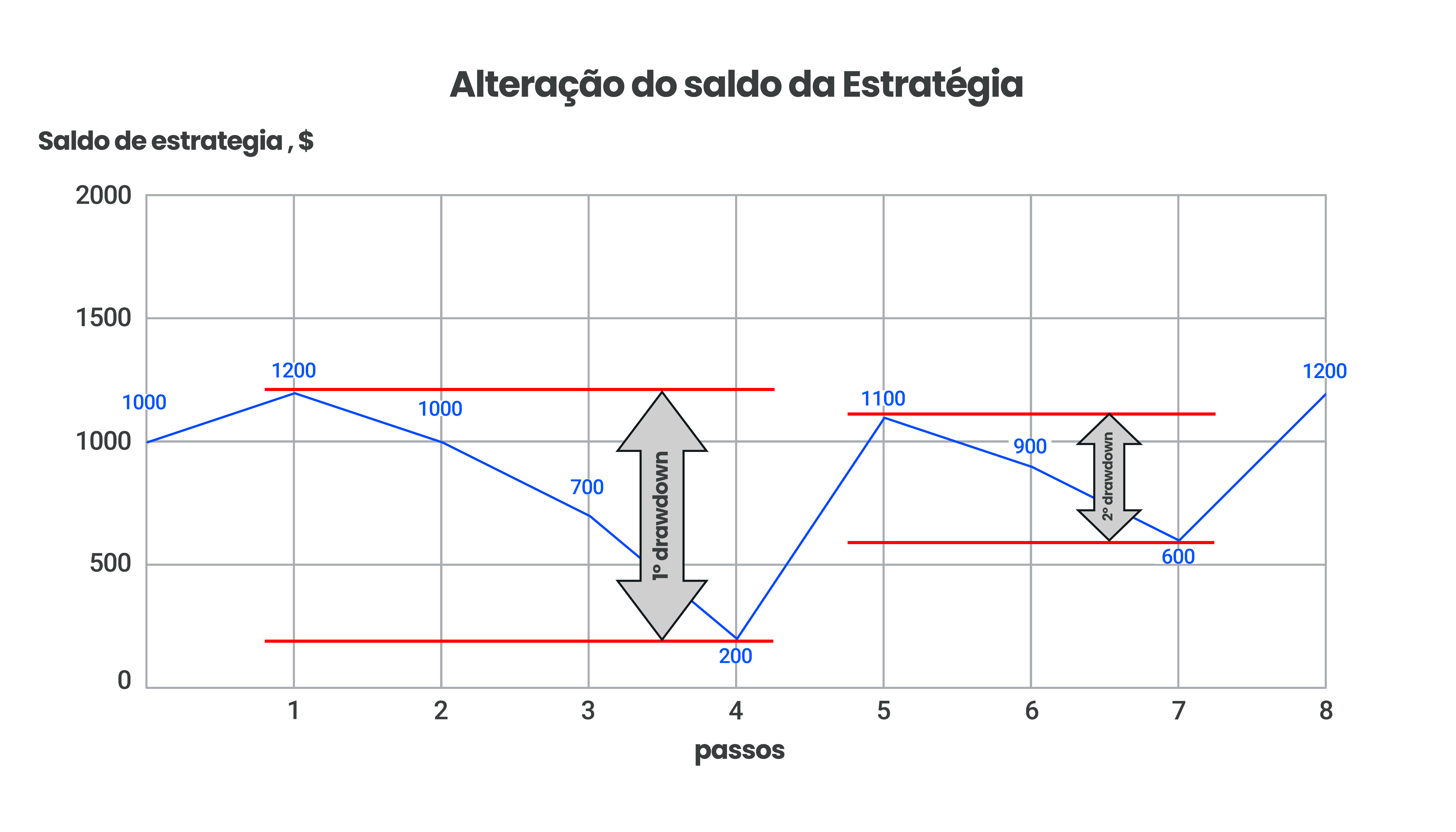 PT_Maximum-drawdown.png