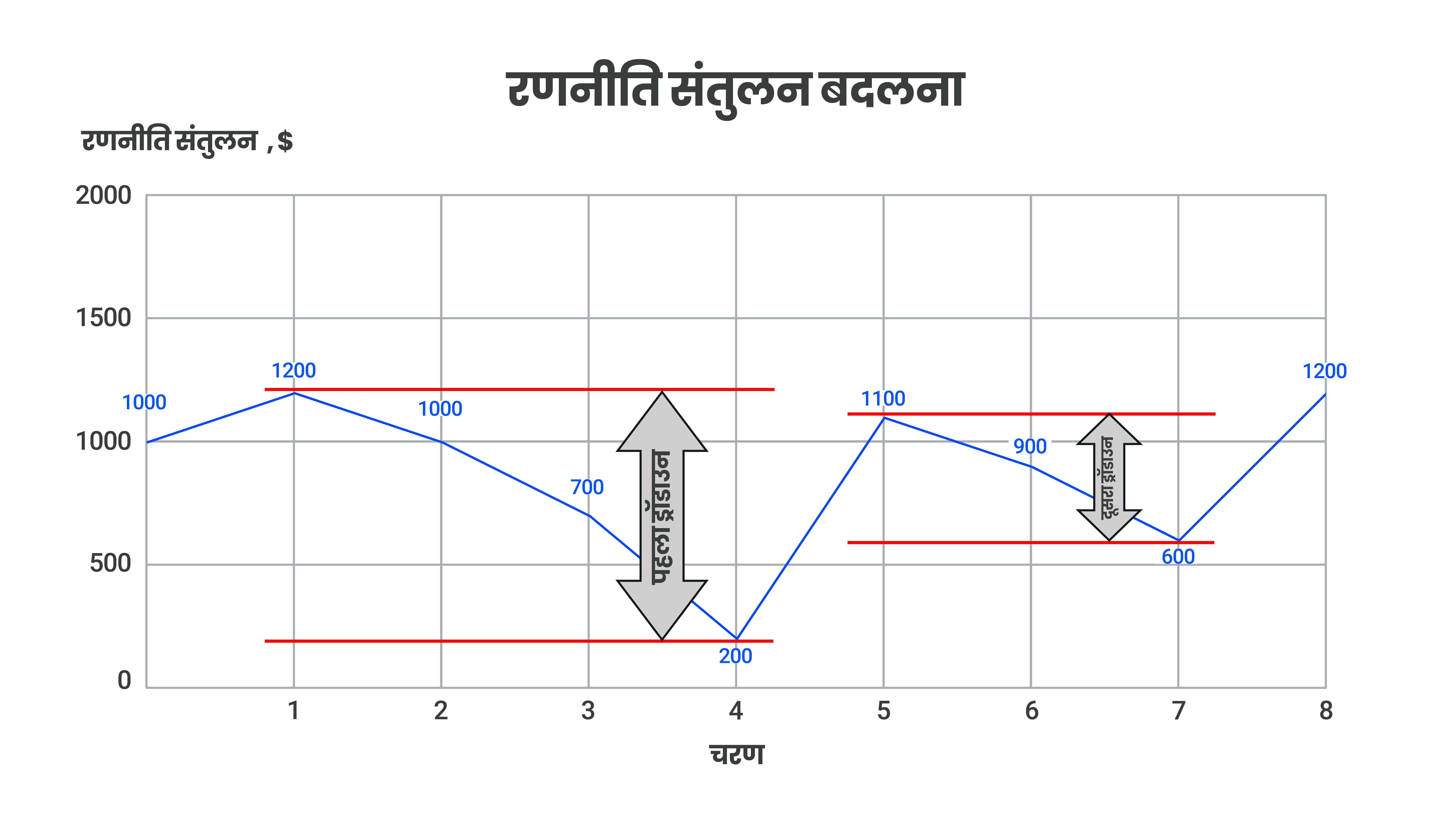 HI_Maximum-drawdown.png