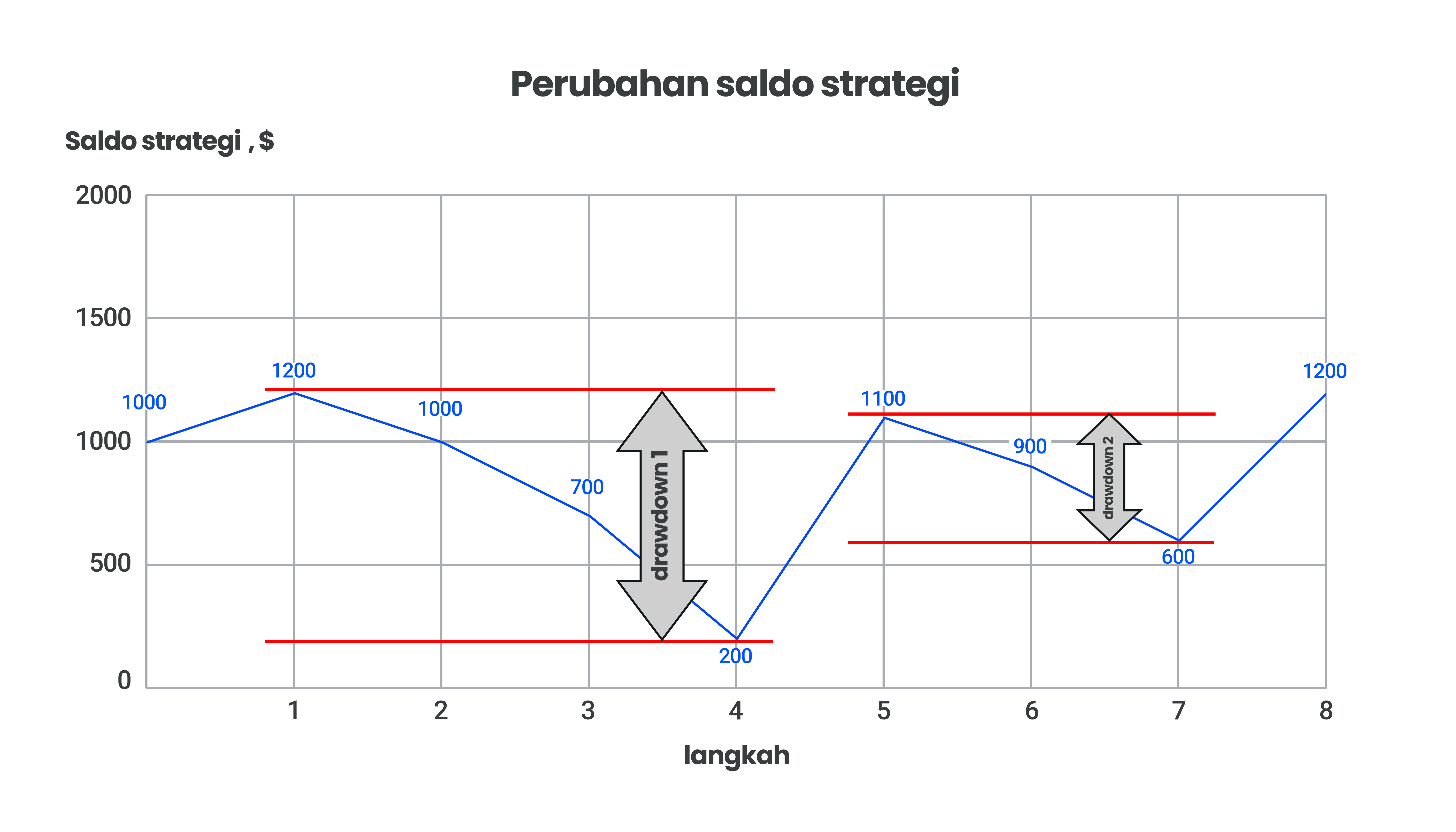 ID_Maximum-drawdown.png