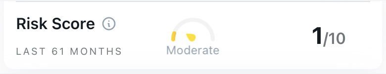 CSVP-8661-EN.png